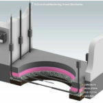 Frost Heaving in Cold Storage Facilities: Causes, Cases in India, and Prevention Strategies