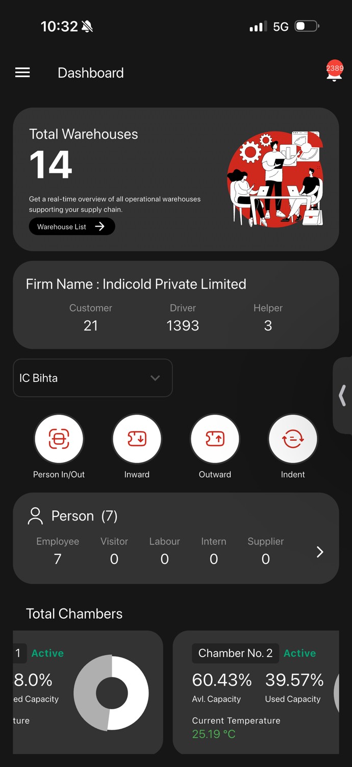 Moolcode WMS Dashboard